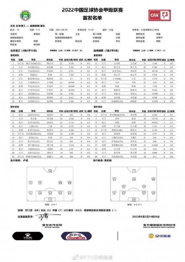 我对球队和哈维有信心，我们会为一切而战。